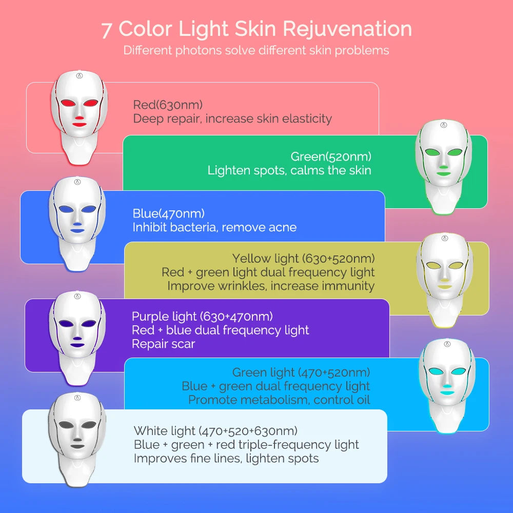 Face Neck Beauty Mask 7 Colors Light LED Mask Photon Red Light Facial Skin Care Repair Skin Anti Aging Wrinkle Skin Tightening liteogstort.no