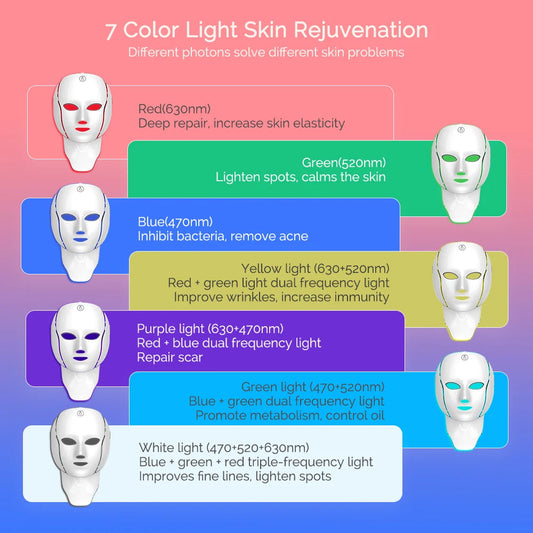 Face Neck Beauty Mask 7 Colors Light LED Mask Photon Red Light Facial Skin Care Repair Skin Anti Aging Wrinkle Skin Tightening liteogstort.no