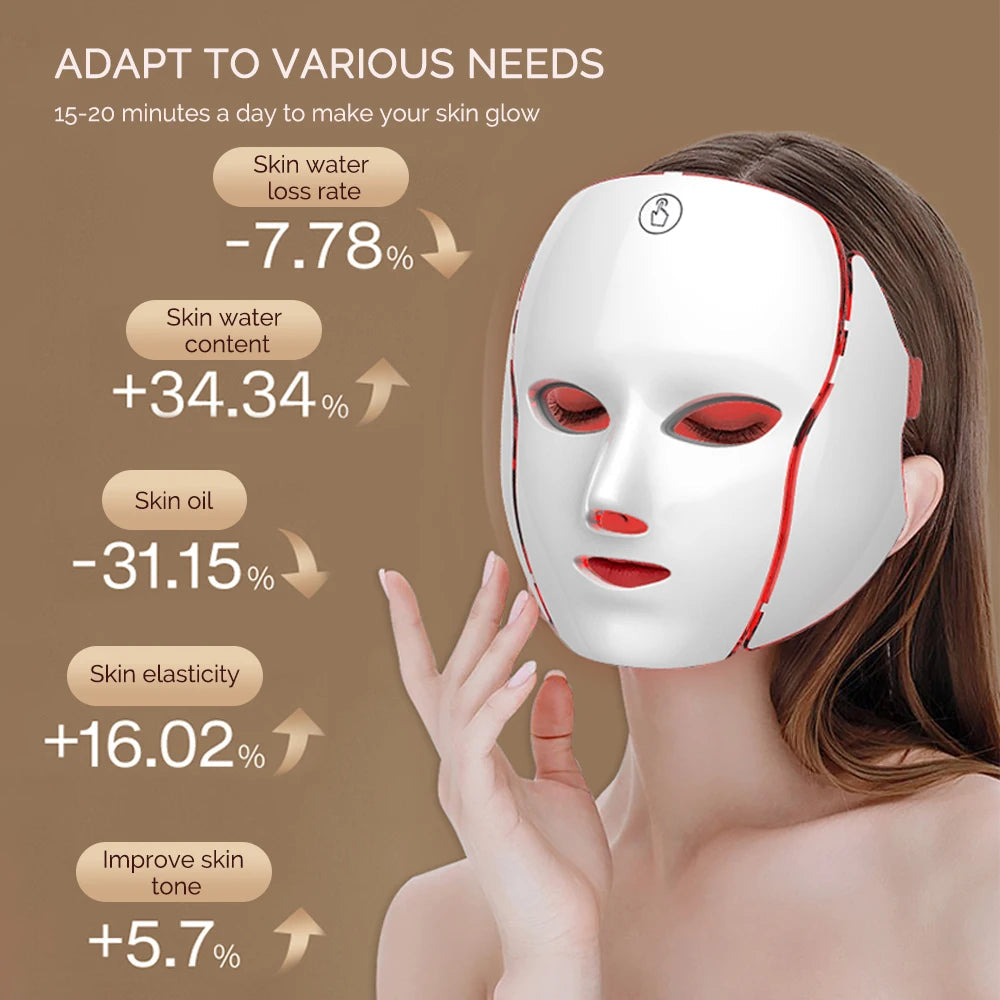 Face Neck Beauty Mask 7 Colors Light LED Mask Photon Red Light Facial Skin Care Repair Skin Anti Aging Wrinkle Skin Tightening liteogstort.no