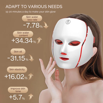 Face Neck Beauty Mask 7 Colors Light LED Mask Photon Red Light Facial Skin Care Repair Skin Anti Aging Wrinkle Skin Tightening liteogstort.no